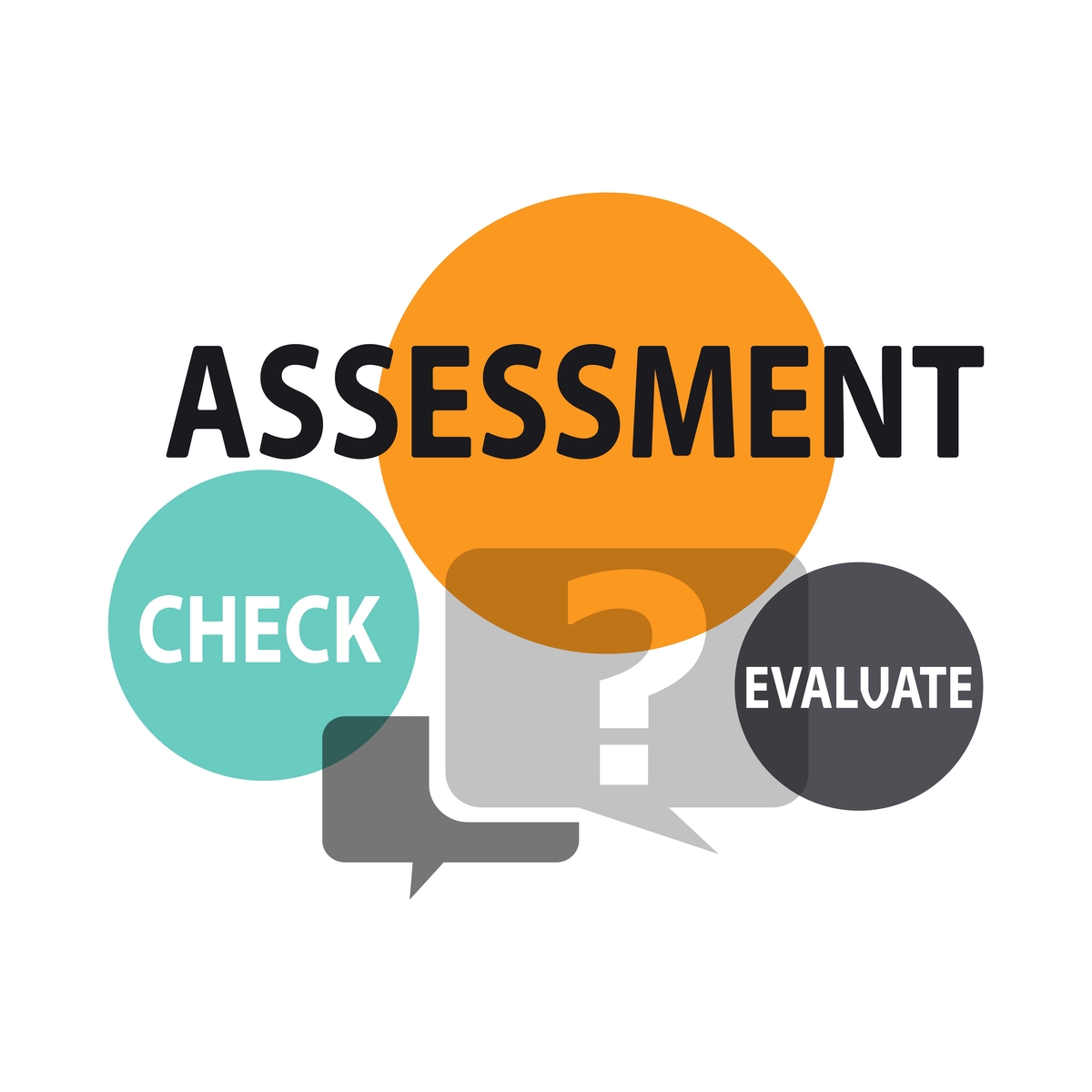 What Is Course Assessment